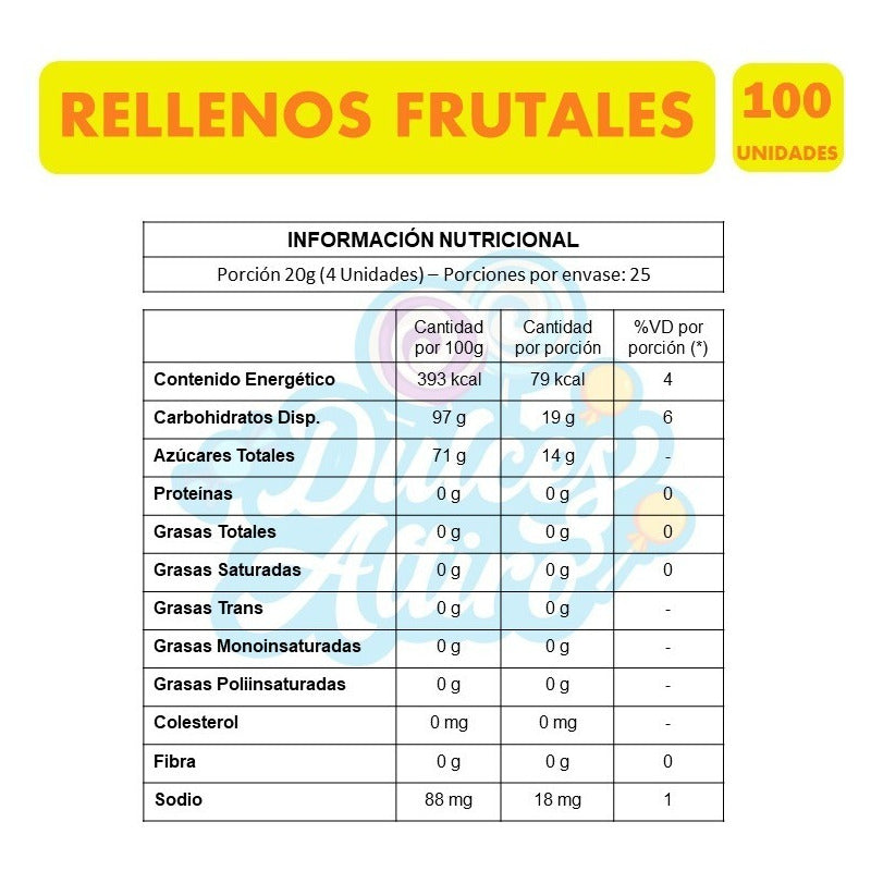 Dulces Con Rellenos Frutales Marca Arcor (bolsa Con 100 Uni)
