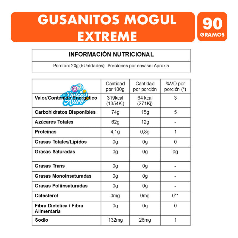 Gusanitos Mogul Extreme Especial Halloween (bolsa Con 90 Gr)