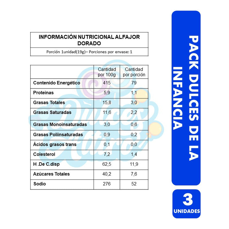 Pack De 100 Tabletones + 100 Chocolates + 20 Alfajores