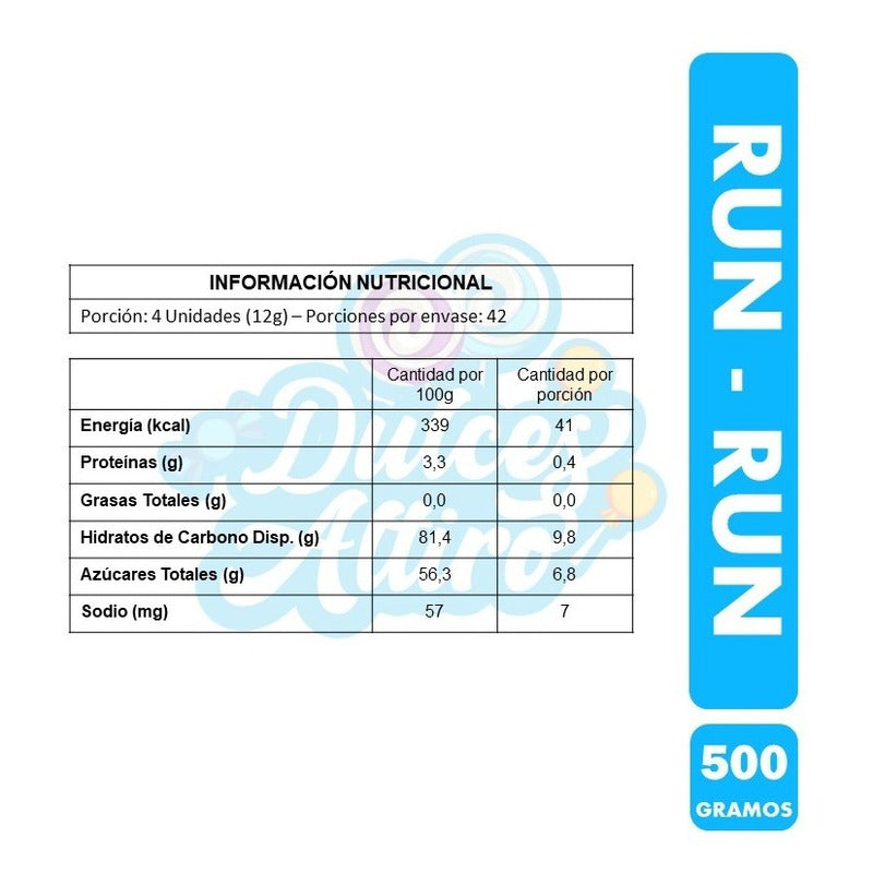 Dulces Marshmallows Run Run, De Fruna (bolsa De 500 Gramos).