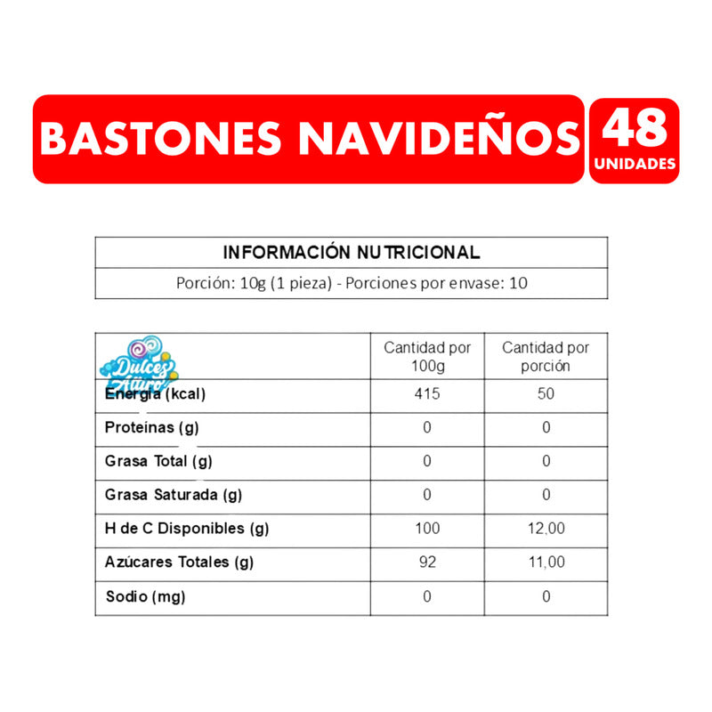 Bastones Dulces Navideños Por Mayor - Caja Con 48 Unidades