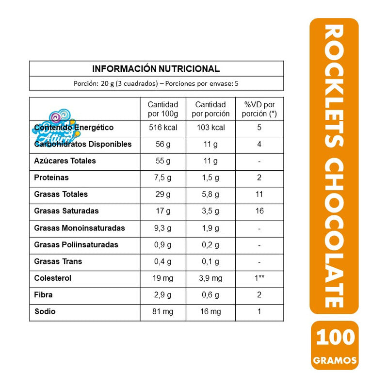 Rocklets En Tableta De Chocolate Confitado (barra Con 100gr)