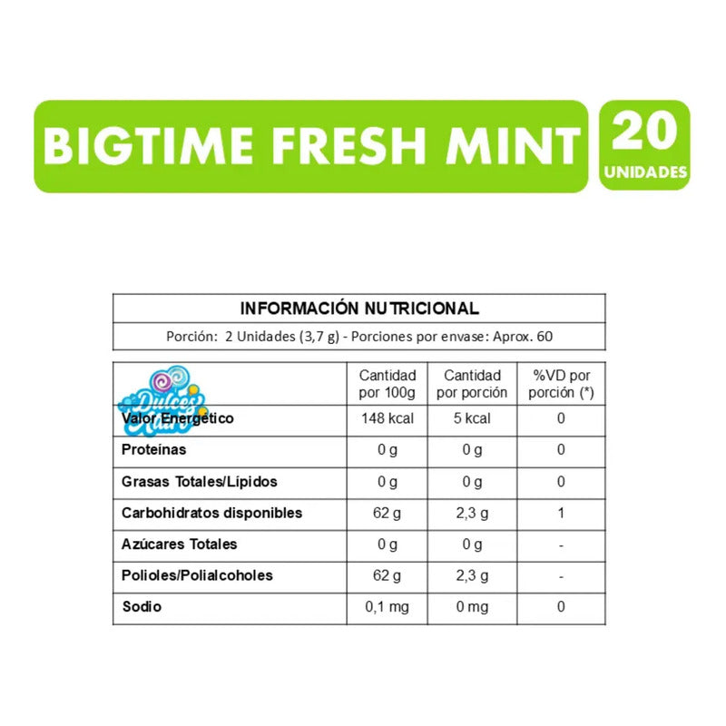 Chicle Bigtime Fresh Mint - Menta Sin Azúcar (display 20 Un)