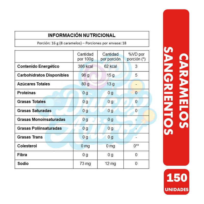 Dulces Halloween - Caramelos Rojos Y Negros (bolsa Con 150u)