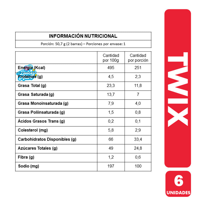 Twix - Galleta Y Caramelo Bañados Con Chocolate (pack 6u)