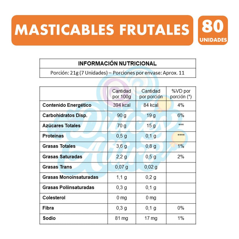 Masticables Frutales Ambrosoli De Halloween (bolsa Con 80un)