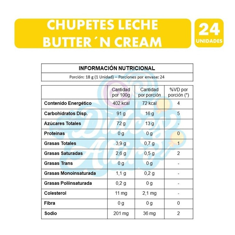 Coyak Butter And Cream De Arcor (bolsa Con 24 Unidades)