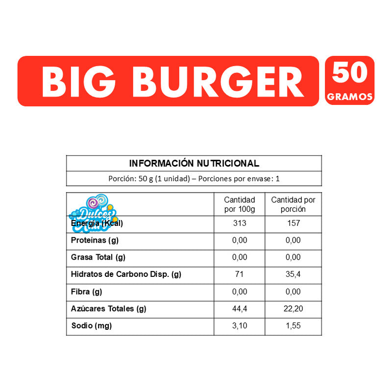 Big Buger - Gomita En Forma De Hamburguesa Por Partes (1u)