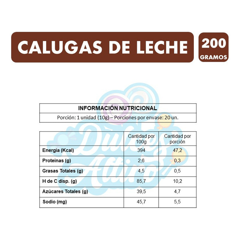 Calugon Artesanal Chiñihue Sabor A Leche (bolsa Con 200grs)