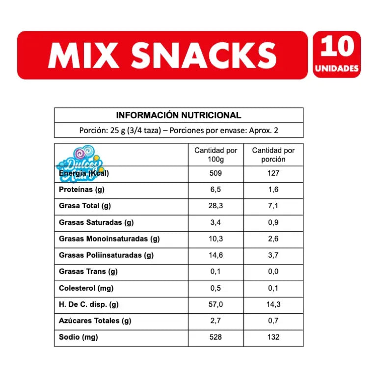Mix Snacks Para Colación O Cumpleaños De Tim (manga 10 Uni)