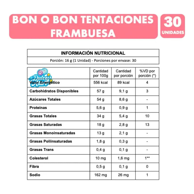 Bon O Bon Tentaciones Sabor Frambuesa - Caja Con 30 Unidades