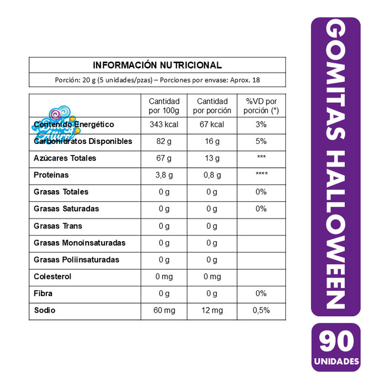 Dulces Halloween - Gomitas Frugelé Sabor Frutas (bolsa 90un)