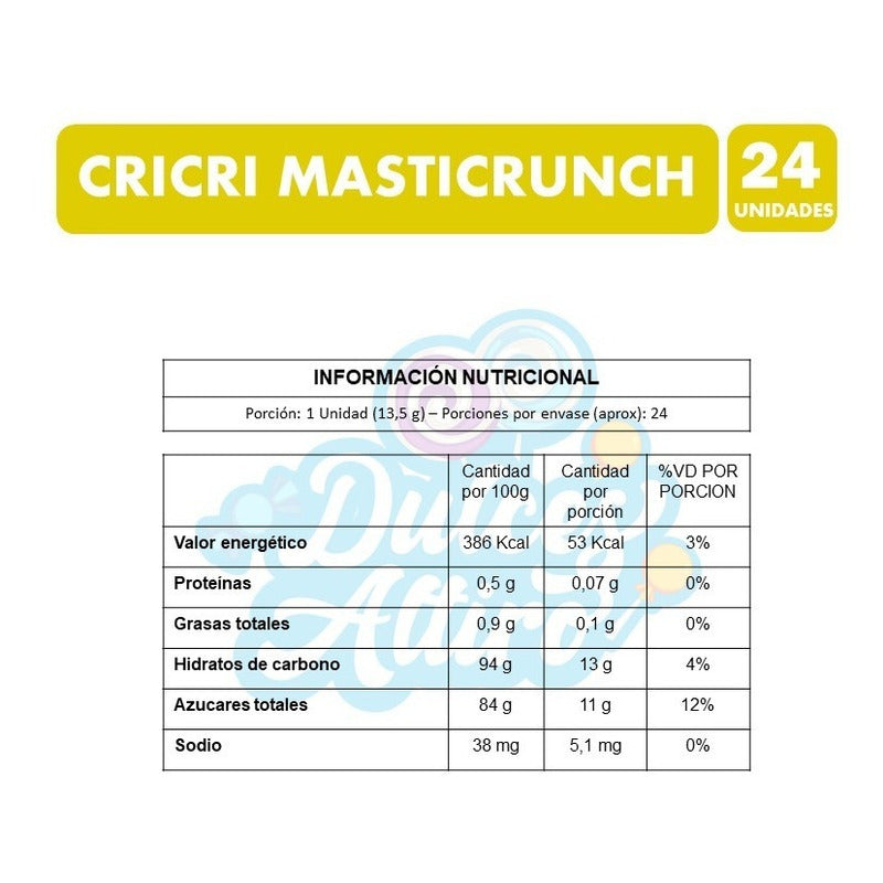 Cricri Masticrunch - Masticables De Colores (caja Con 24 Un)