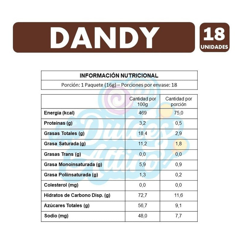 Dandy - Chocolates Confitados De Colombina (caja Con 18 Uni)