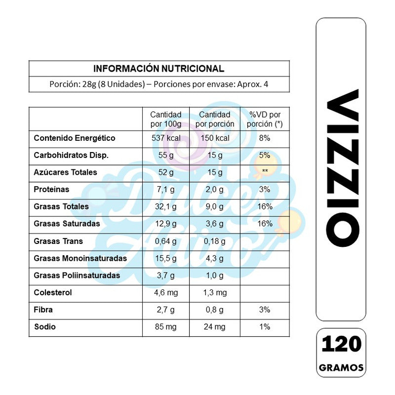 Vizzio-  Almendras Cubiertas Con Chocolate (caja Con 120g)