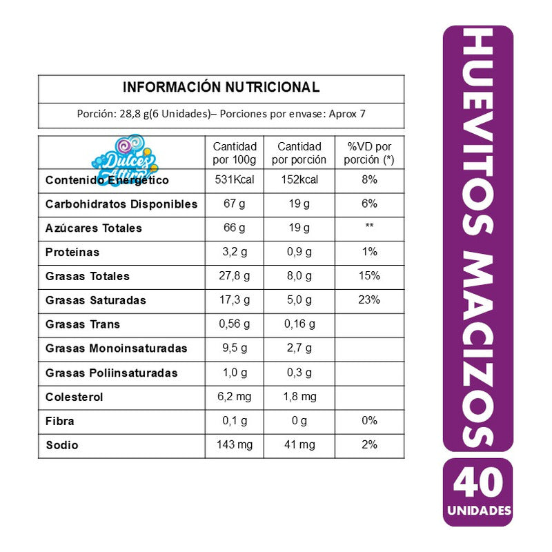 Huevitos De Pascua De Chocolate Costa Macizo (caja De 40u)