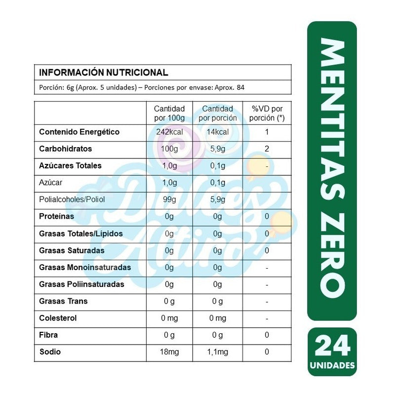 Mentitas Zero De Ambrosoli (caja Con 24 Unidades)