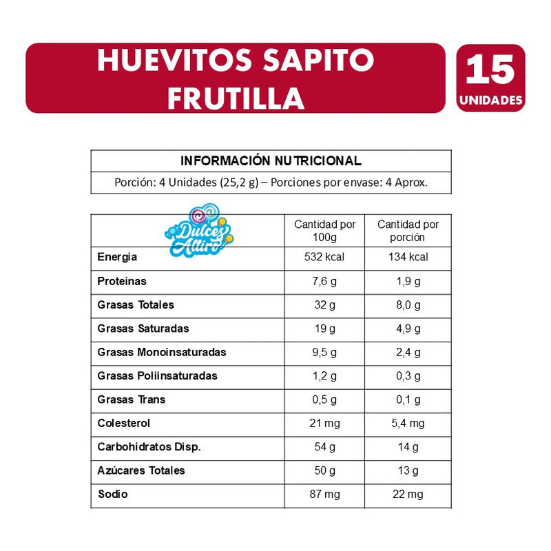 Huevos De Pascua De Sapito Frutilla Pink (bandeja De 15un)