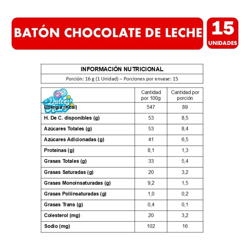 Batón Chocolate Negro De Leche De Garoto (caja Con 15 Uni)