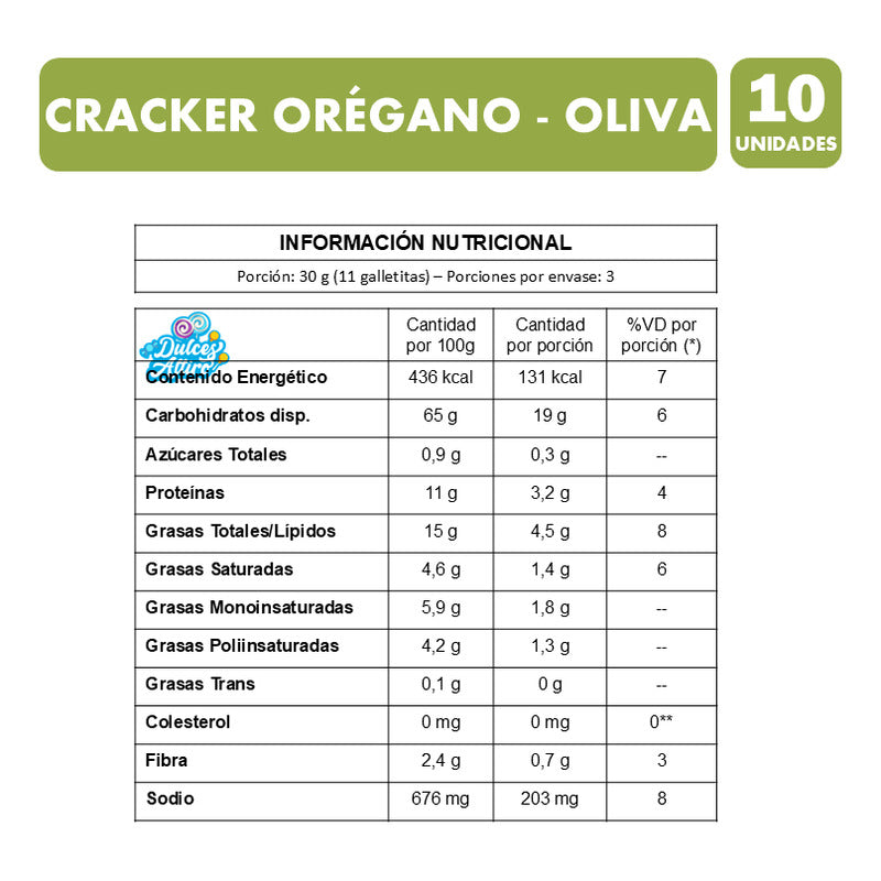 Galletas Cracker - Sabor Orégano Oliva (pack De 10 Unidades)