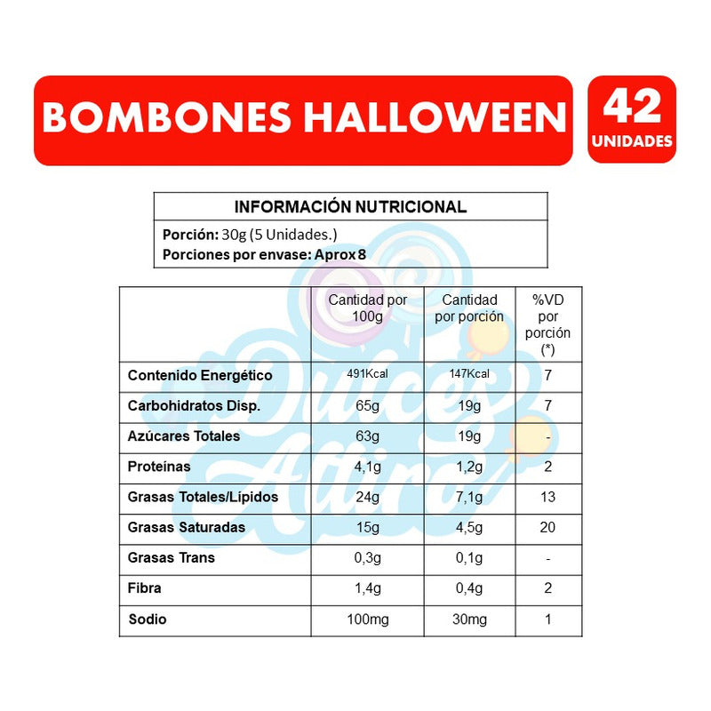Privilegio De Frutilla Especial Halloween (bolsa Con 40uni)