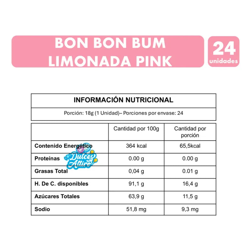 Bon Bon Bum Sabor Limonada Pink De Colombina (24 Unidades)