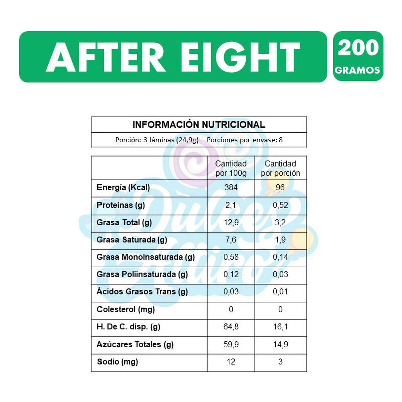 After Eight Chocolate Con Menta  De Nestlé (caja Con 24u)