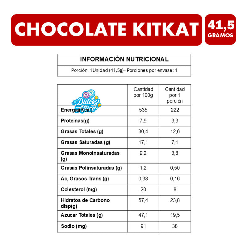 Kit Kat Individual De Nestlé De Chocolate De Leche (unidad)