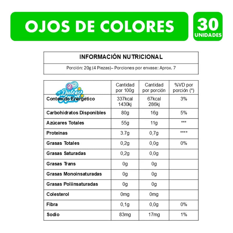 Gomitas Halloween En Forma De Ojos De Colores (bolsa 30 Uni)