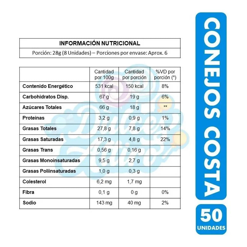Conejitos De Chocolate Costa Especial Pascua (bolsa 50uni)