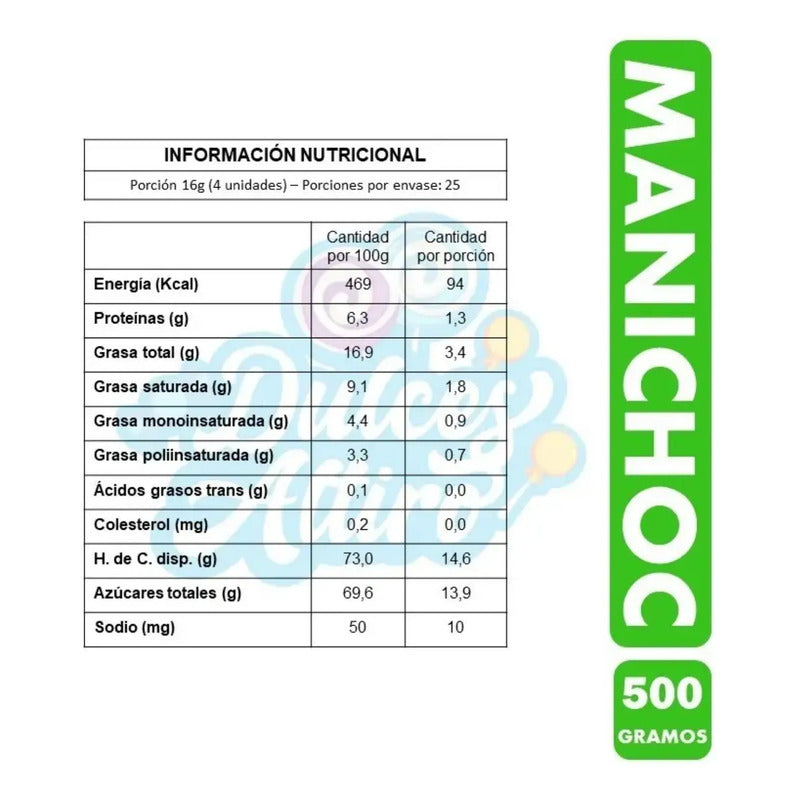 Manichoc Confitado De Fruna - Bolsa De 500 Gramos