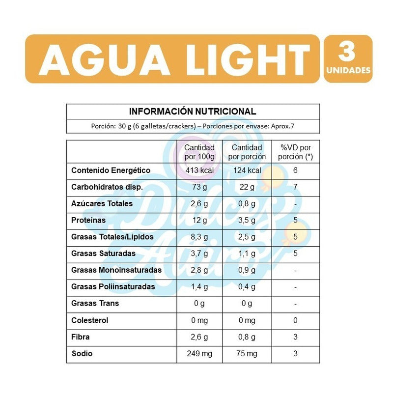 Selz Biosal Agua Liht - Galletas Arcor Redondas(pack De 3un)