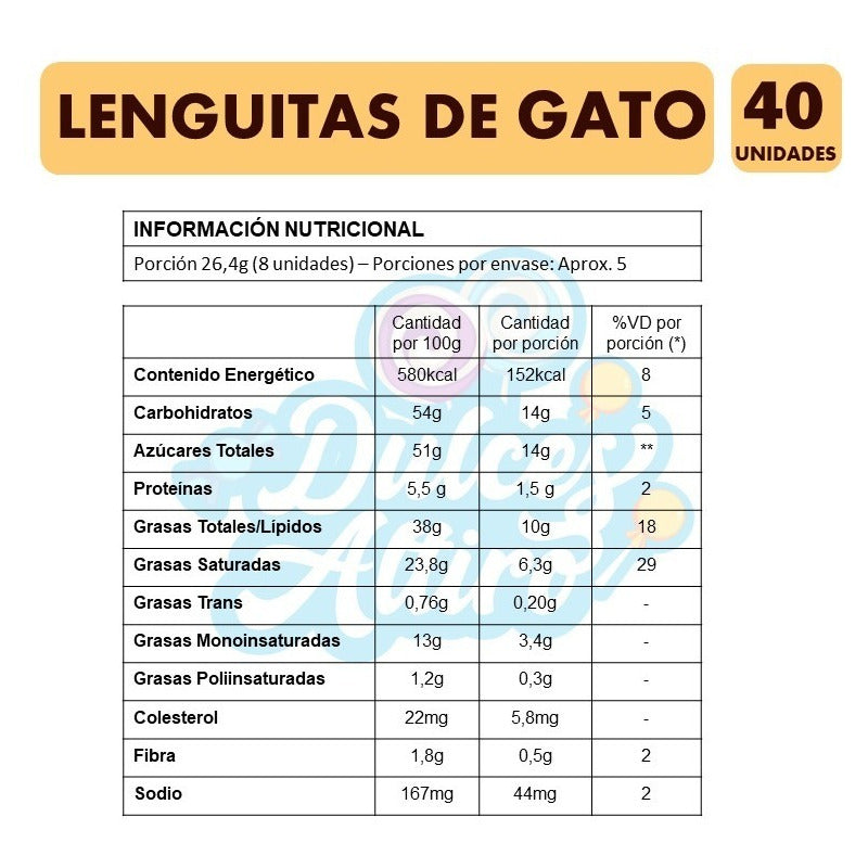 Chocolate Lengüitas De Gato, De Costa - (caja De 120 Gramos)