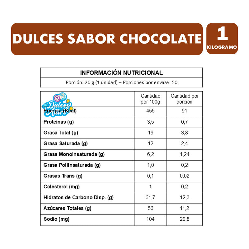 Dulces Sabor Chocolate Rellenos Con Chocolate (bolsa 1 Kg)
