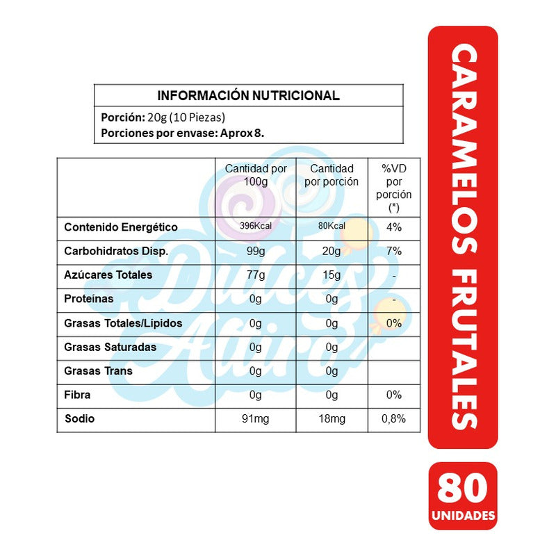 Dulces Halloween - Caramelos Ambrosoli Surtido (bolsa De 80)