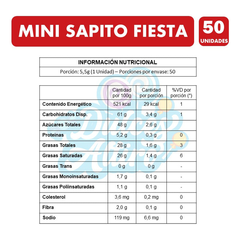 Mini Sapitos, Sabor Maní,manjar Y Fresa-arcor(bolsa Con 50u)