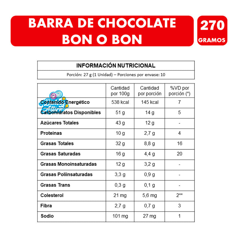 Barra De Chocolate Con Galletas Bon O Bon De 270 Gramos