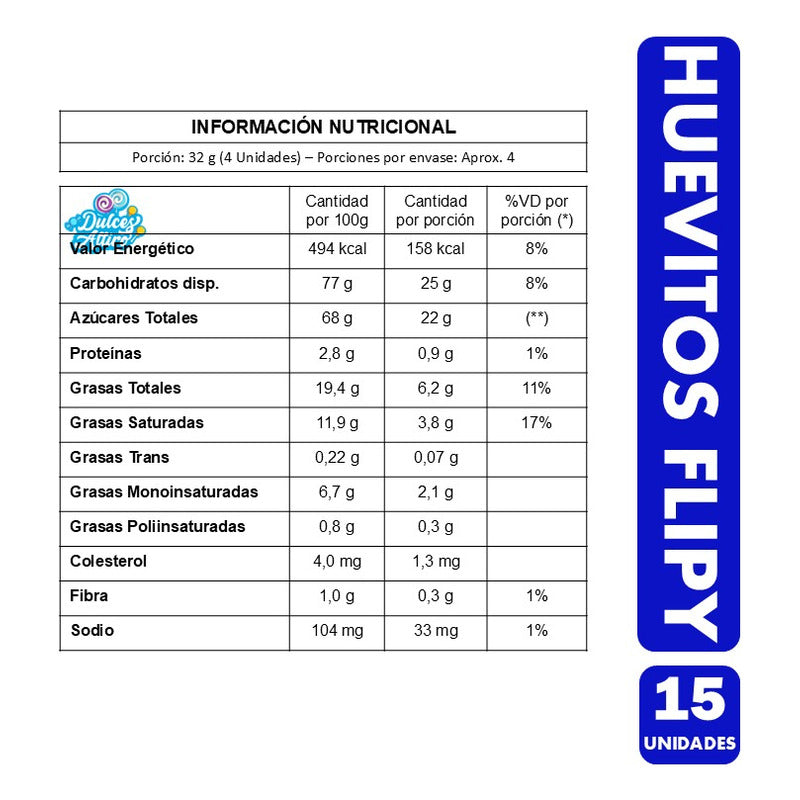 Huevos De Pascua Flipy - Sabor Frutal (bandeja Con 15 Uni)