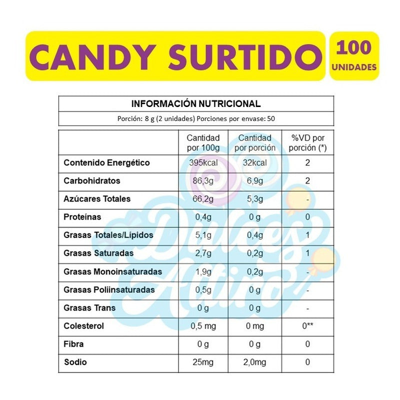 Masticable Candy Surtido (bolsa Con 100 Unidades)