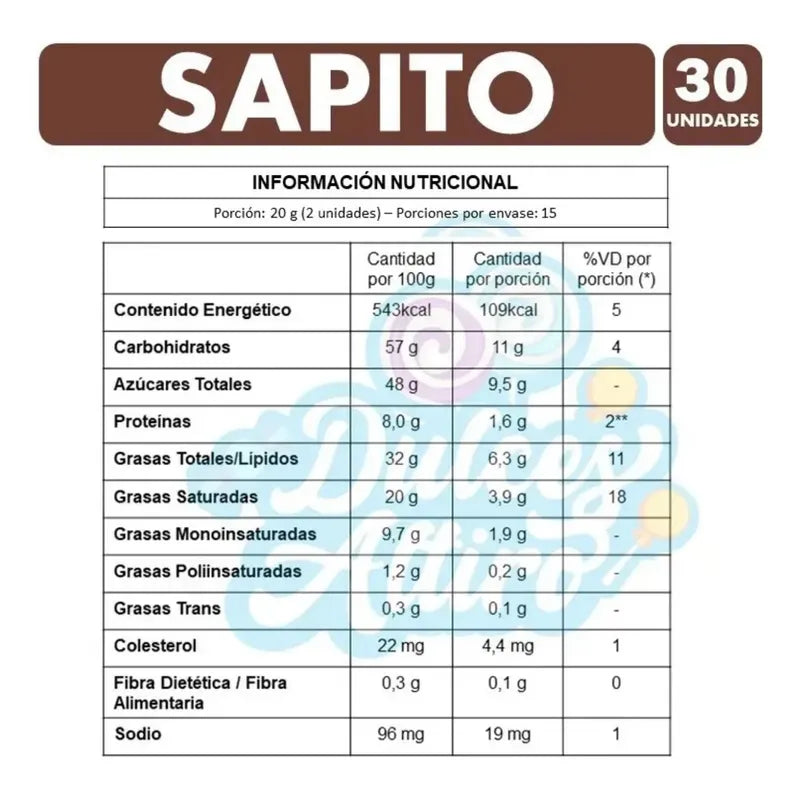 Sapito Chocolate Relleno De Arcor - Bolsa Con 30 Unidades