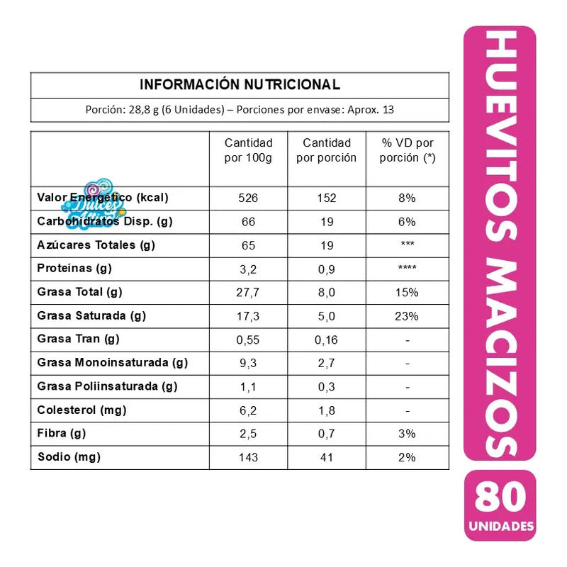 Huevitos De Chocolate Macizos Costa - Bolsa Con 80 Unidades