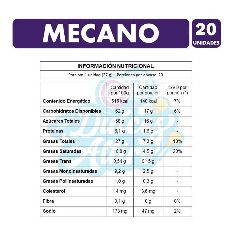 Chocolate Mecano (display De 20 Unidades 27 Gr C/u)