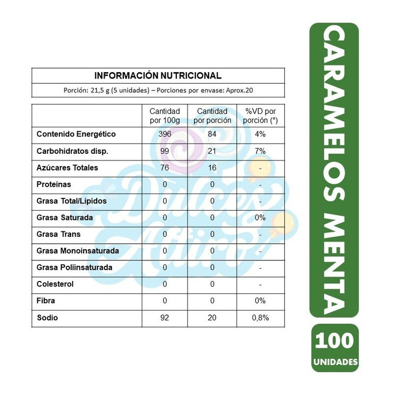 Dulces Menta Ambrosoli - Bolsa De 430 Gramos (100uni Aprox).
