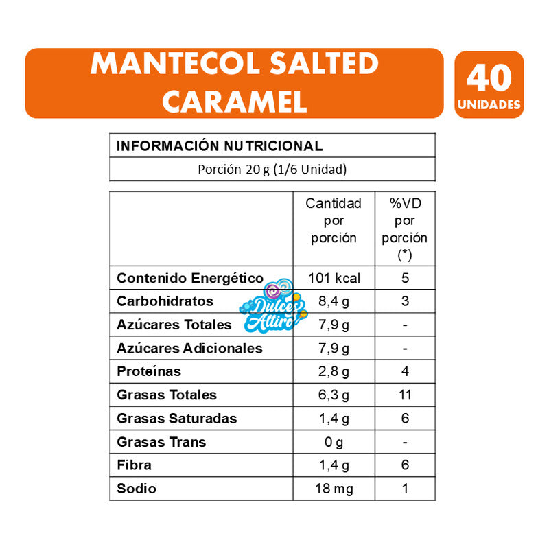 Mantecol Caramelo 111 Gramos - Caja De 40 Unidades