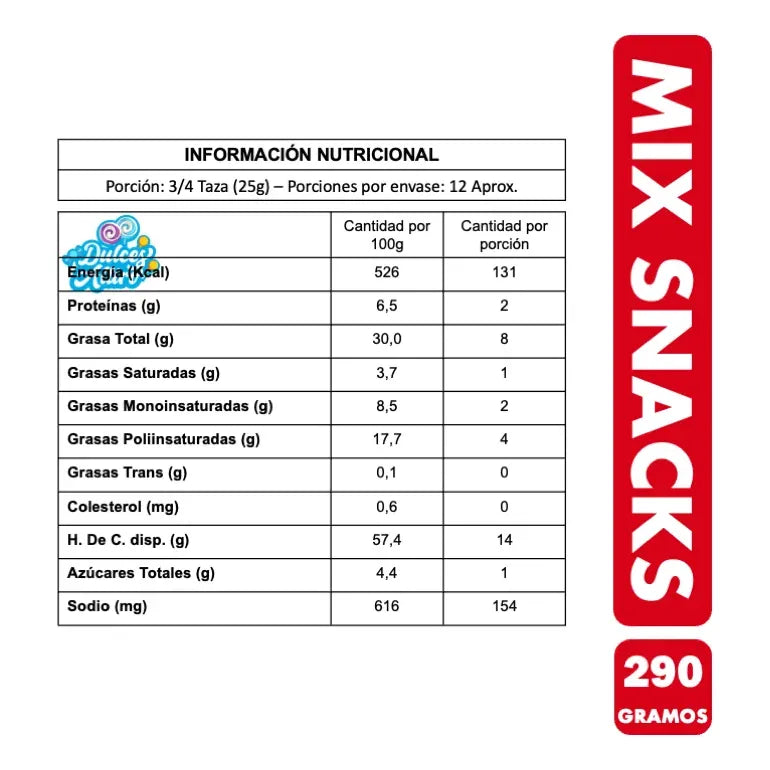 Mix Snacks Para Compartir De Tim (contiene 290 Gramos)