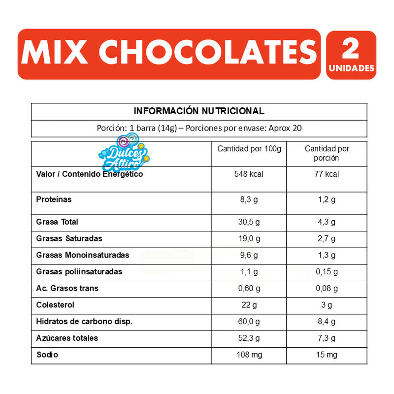 Chocolates Trencito Y Sahne Nuss De Nestlé (pack De 2 Un)