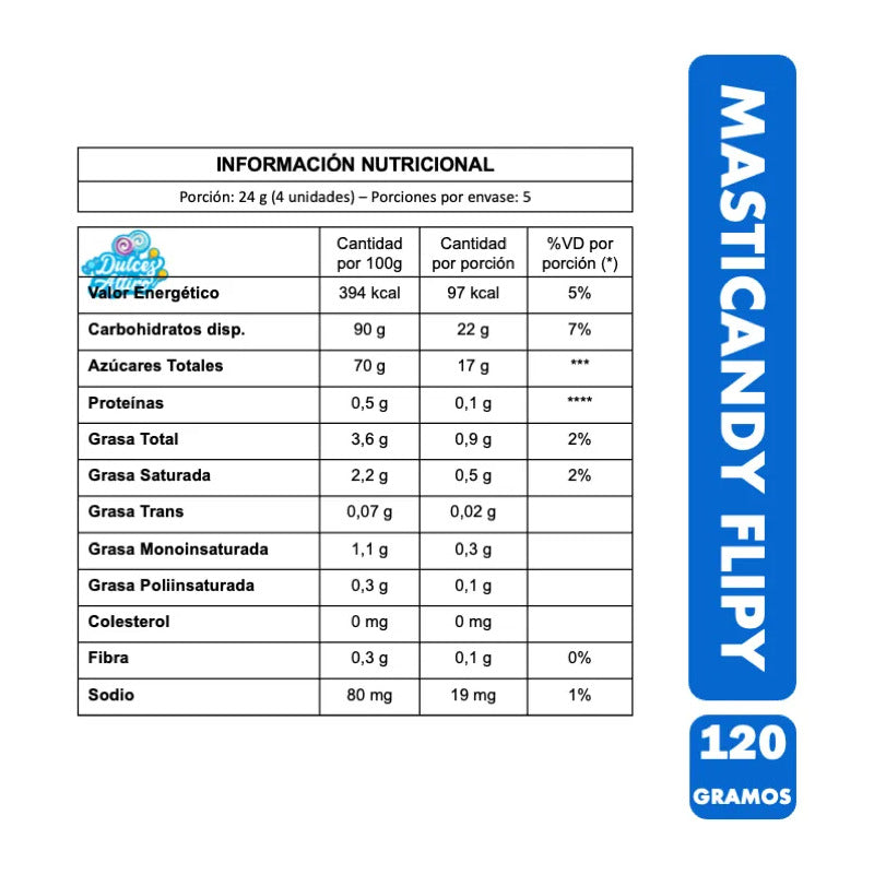 Masticandy Flipy - Masticables Sabores Frutales De Ambrosoli