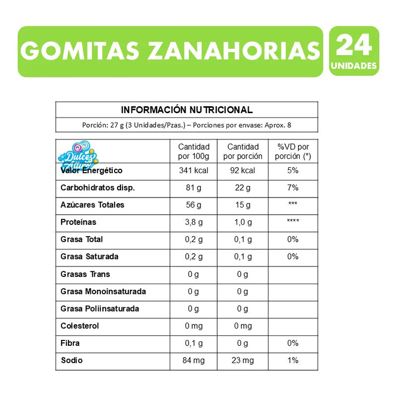 Especial Pascua - Gomitas En Forma De Zanahorias (bolsa 24u)