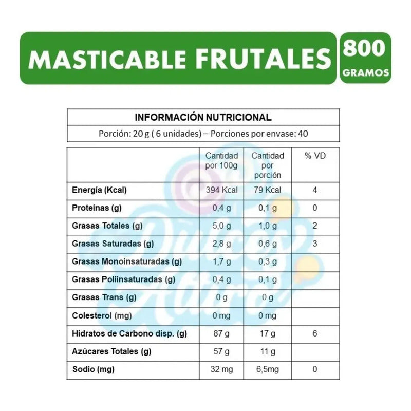 Masticables Frutales De Arcor (bolsa Con 800 Gramos)