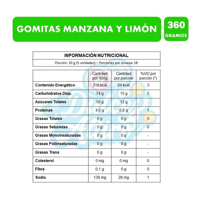 Gomitas Halloween De Manzana Y Limón Mogul Extreme 360gramos
